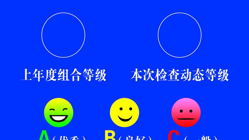 小餐饮加盟，如何慧眼识珠？**